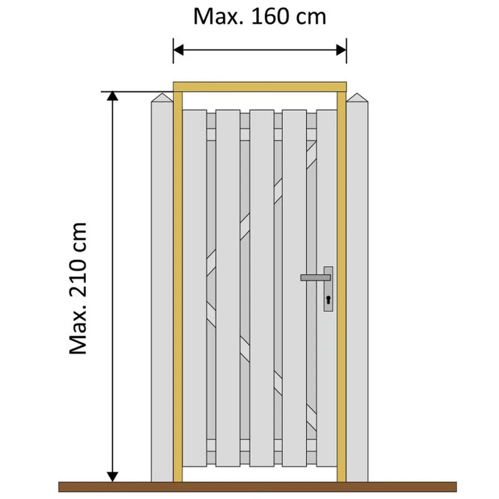 Tuindeurkozijn met aanslaglat geïmpregneerd geschaafd