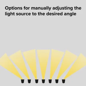 LightPro Atik R1 12V