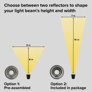 LightPro Atik R1 12V